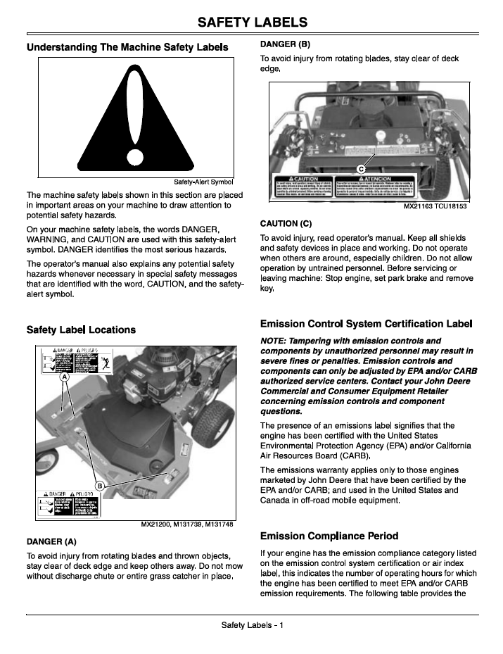John Deere G15 Walk Behind Mower Owner’s Manual PDF Download OMTCU21436