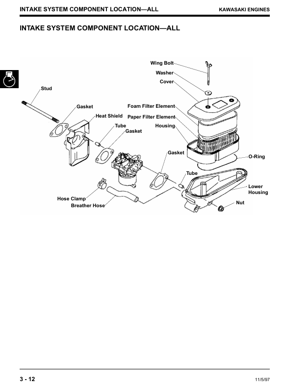 John Deere GS Series & HD Series Mower Repair Manual TM1598 Download