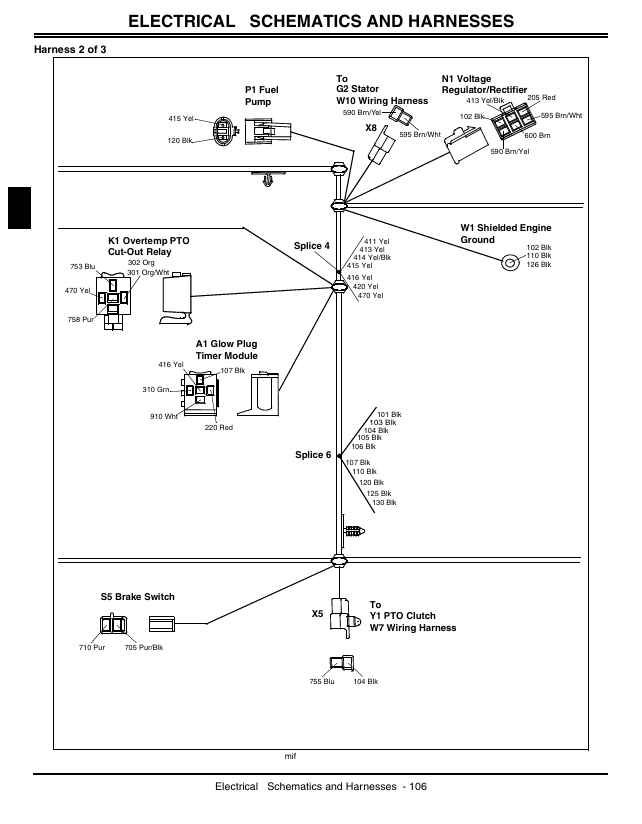 John Deere GX355 Tractor Maintenance and Technical Guide