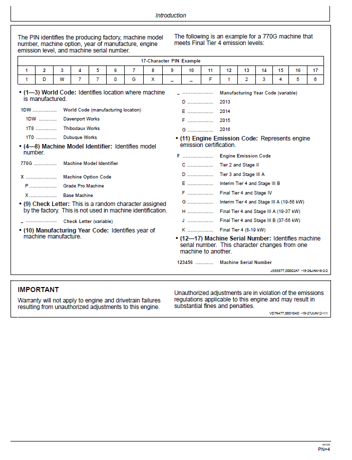 John Deere G Series Motor Grader Guide – Complete OMT314825 Manual