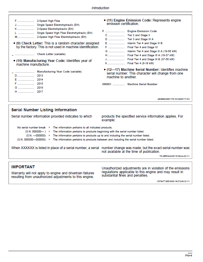 John Deere G Series Track Loader Guide – Complete OMT362754X19 Manual