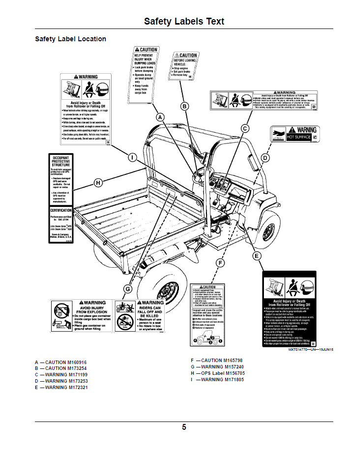 John Deere Gator HPX 4x4 OMM175870 User and Maintenance Manual
