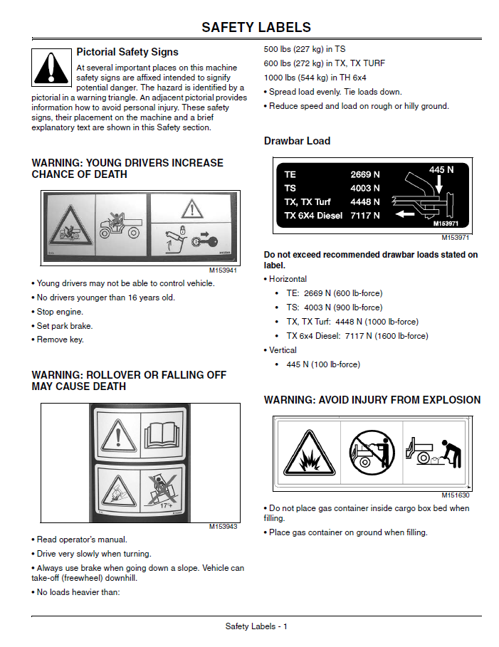 John Deere Gator TH 6x4 Diesel Utility Vehicle Owner Manual Download