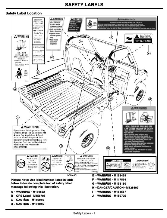 John Deere Gator XUV 625i Operator & Maintenance Manual OMM159758