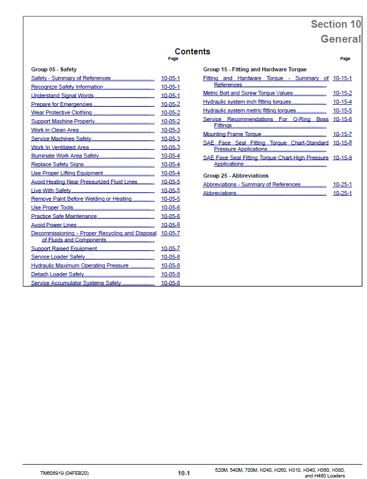 John Deere H240 H260 H310 H340 H360 H380 H480 Loader Manual | TM606919