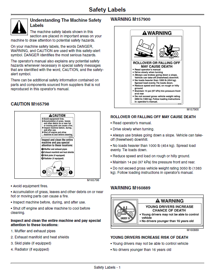 John Deere HPX Gas Gator UTV Owner Operator Guide Manual Download