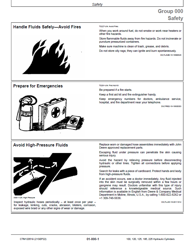 John Deere Hydraulic Cylinder Repair Manual CTM120519 for Models 100-225