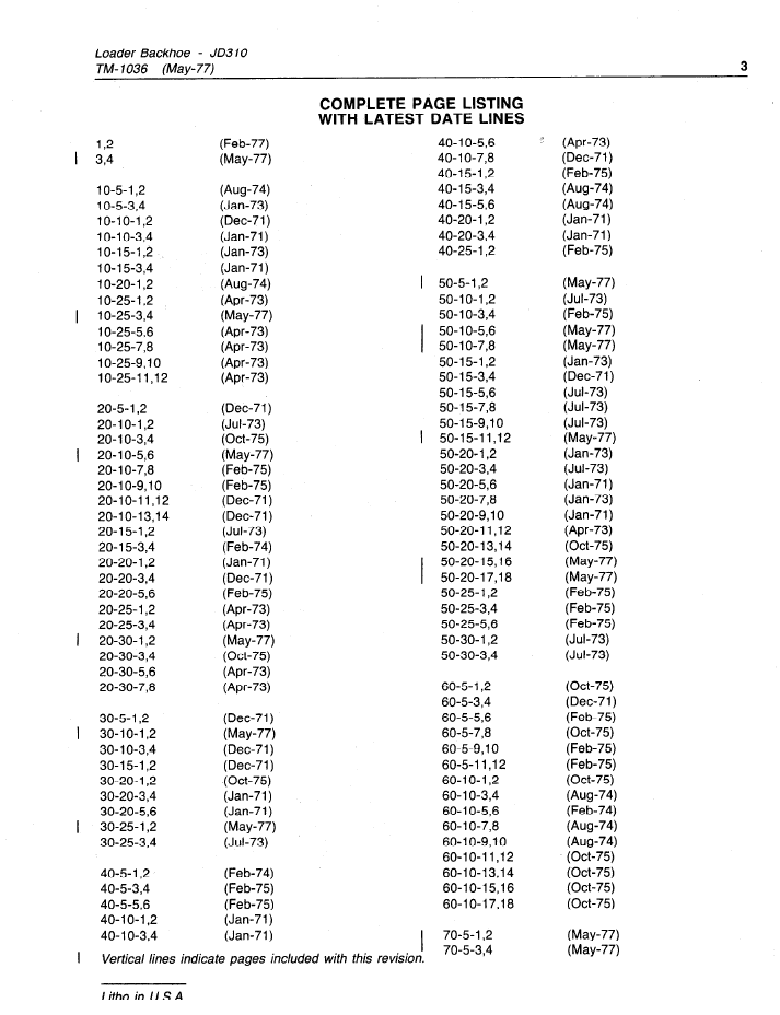 John Deere JD310 Backhoe Loader Workshop Technical Manual PDF