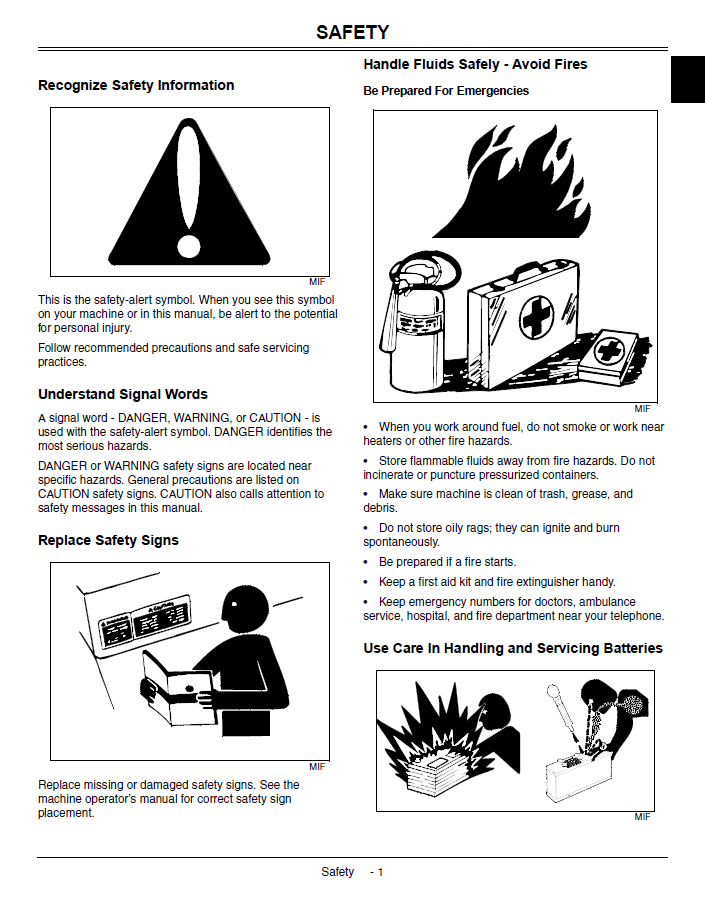 John Deere L105 L107 L120 Workshop Maintenance Manual TM2185