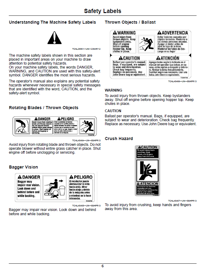 John Deere Lawn Equipment OMTCU33004 Blower Rear Bagger Manual PDF