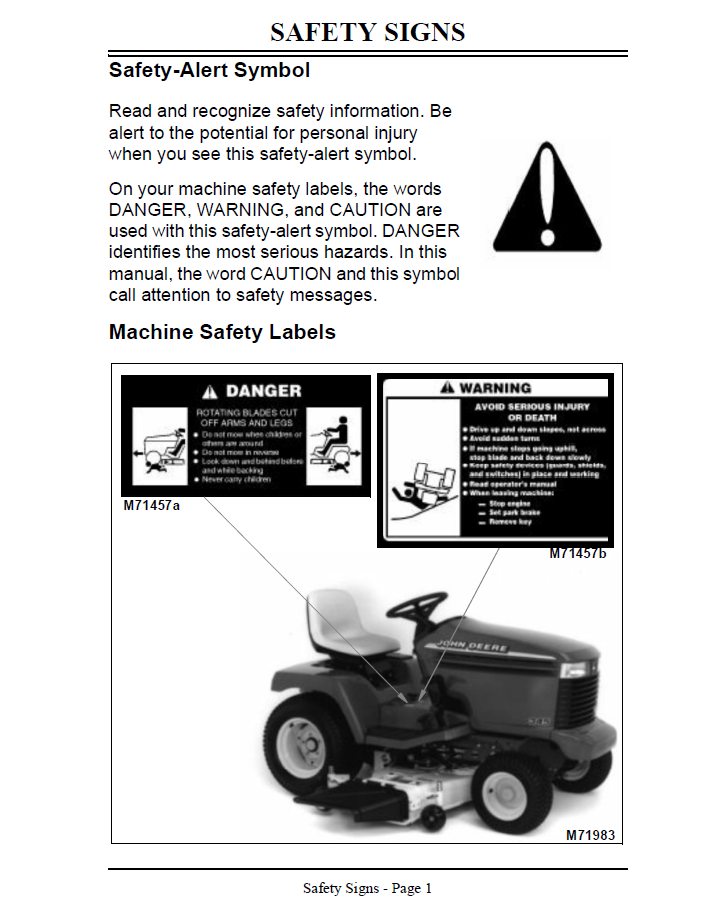 John Deere Lawn Tractor 325 345 User Manual Download PDF – Complete Guide