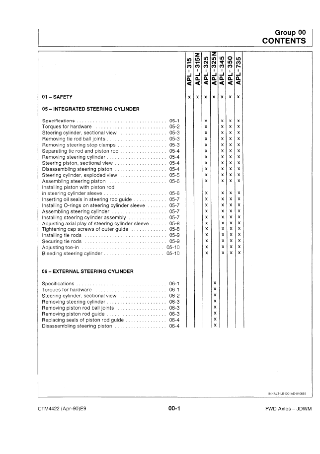 John Deere MFWD Axles APL-300/700 Series CTM4422 Full Component Manual