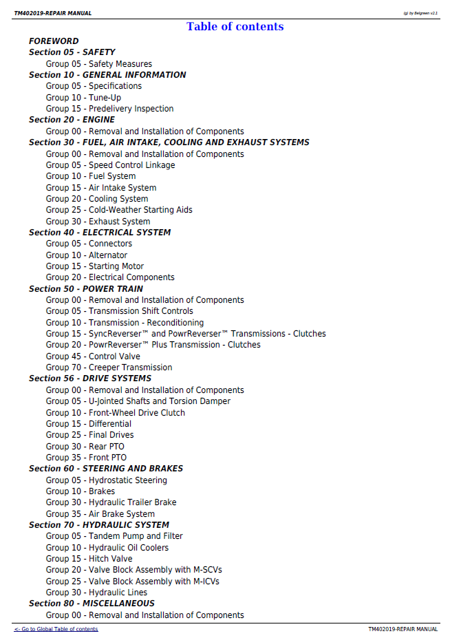 John Deere M Series 5070M-5100M Service Technical Manual TM402019