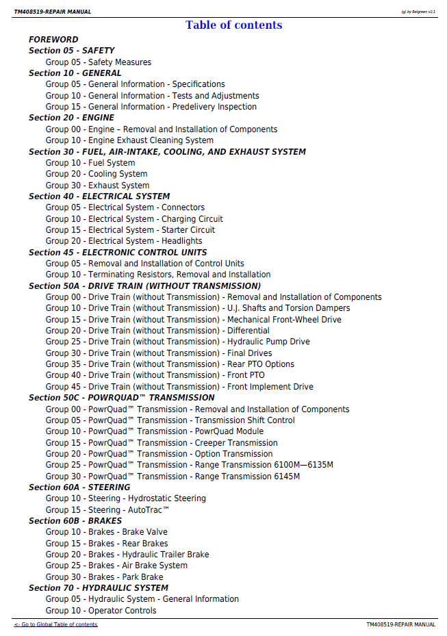 John Deere M Series 6110M-6145M Service Technical Manual TM408519
