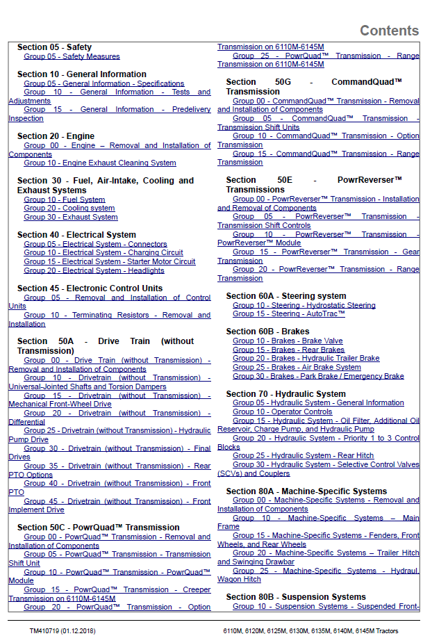 John Deere M Series 6110M–6145M Tractor Complete Repair Manual PDF