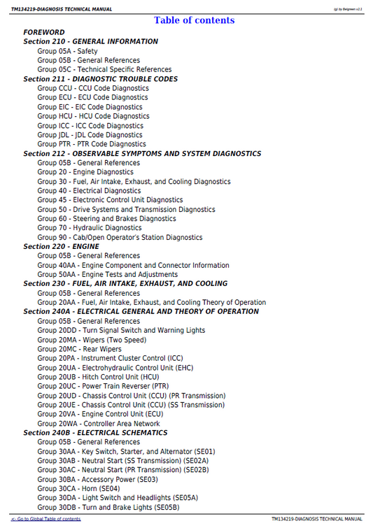 John Deere M Series FT4 Tractor TM134219 Diagnostic Technical Manual PDF