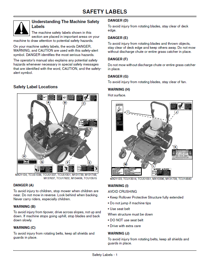 John Deere Mid-Frame Z-Trak 737 757 Guide – Complete OMTCU20986 Manual