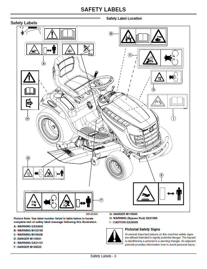 John Deere OMGX24638 Tractor Operator Handbook PDF Manual Download