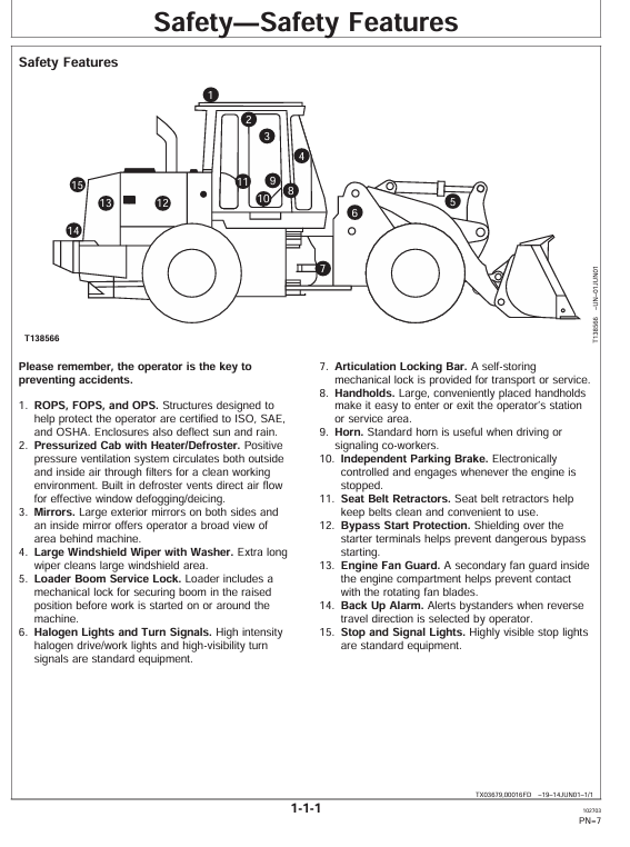 John Deere OMT195360 624H Loader and TC62H Tool Carrier User Manual
