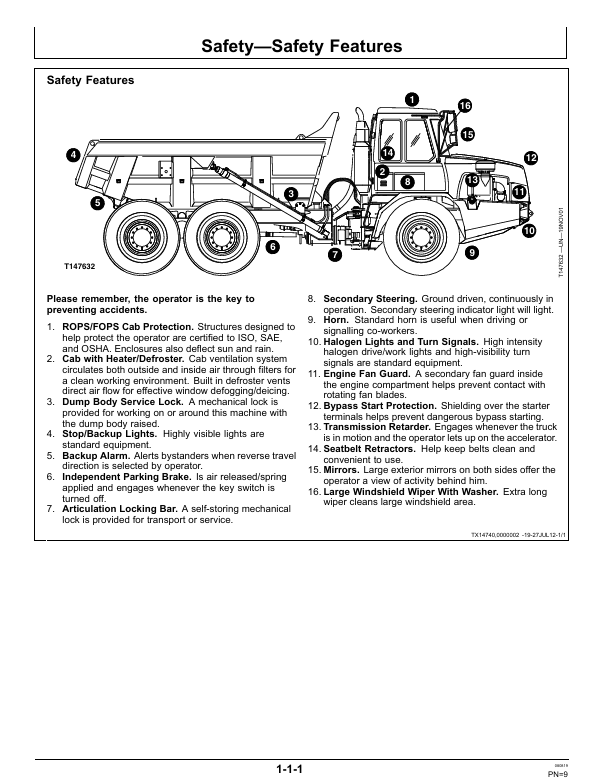 John Deere OMT201340 Operator Manual for 250D and 300D Dump Trucks