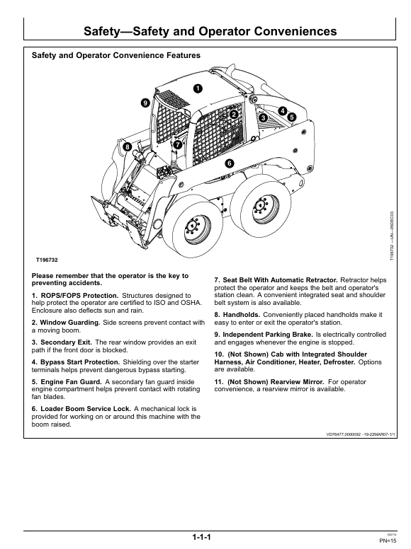 John Deere OMT205051 Manual for 325 and 328 Skid Steer Loaders