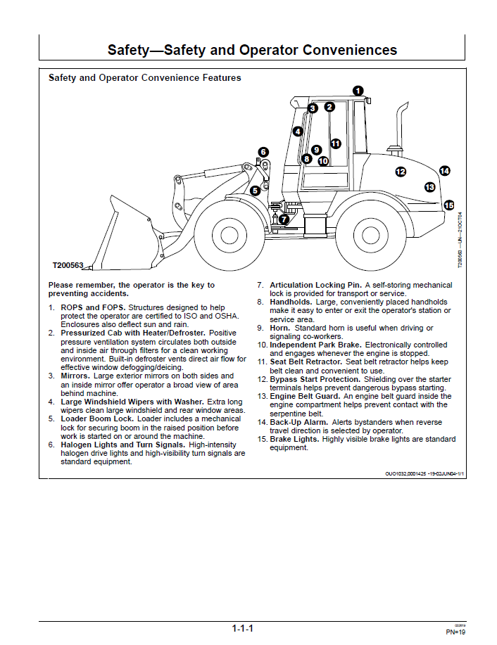 John Deere OMT251431 Manual for 244J Wheel Loader Operation Guide