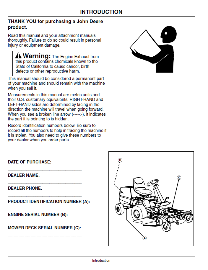 John Deere OMTCU12447 Manual for F735 Front Mower Operation