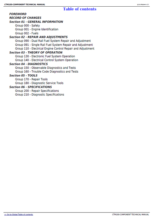 John Deere PowerTech Level 6 Diesel Engine CTM188 Service Manual