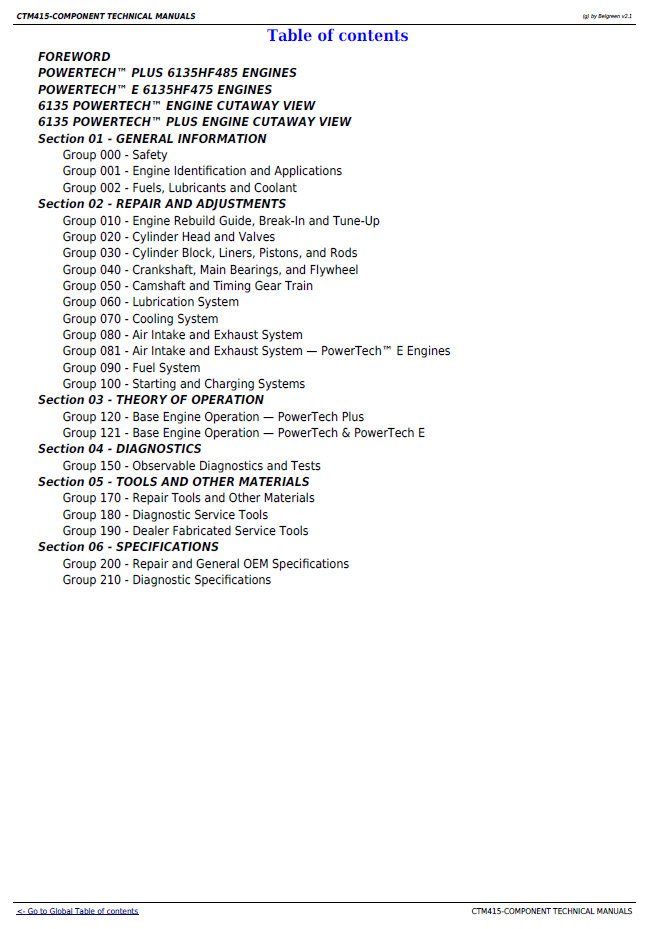 John Deere PowerTech Plus & E 13.5L CTM415 Component Technical Manual