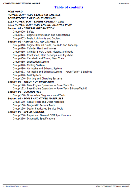 John Deere PowerTech Plus & E 13.5L CTM415 Component Technical Manual