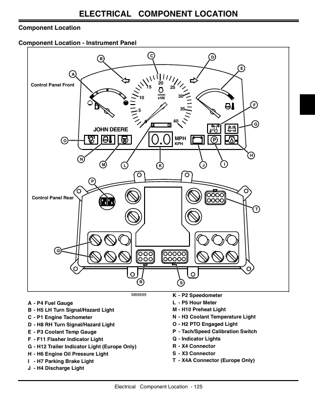John Deere ProGator 2020 Service Repair Manual TM1944 Download