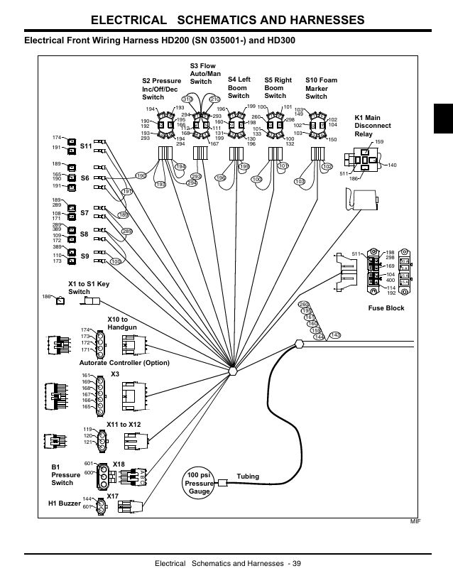 John Deere ProGator HD200 HD300 Sprayer Attachment Service Manual TM1829