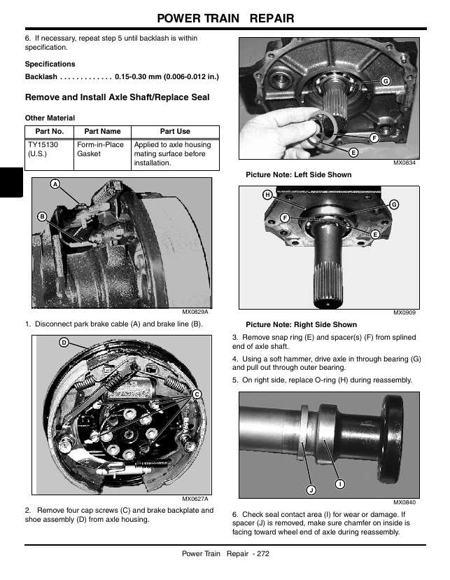 John Deere ProGator TM1944 Technical Repair & Maintenance Guide