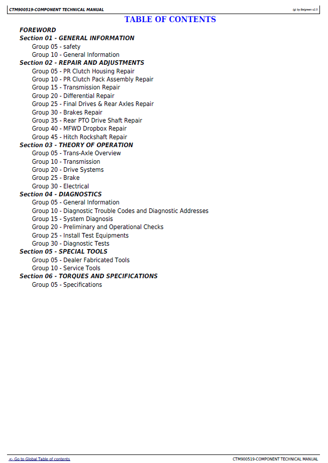 John Deere Pune Works CTM900519 Transmission Technical Manual