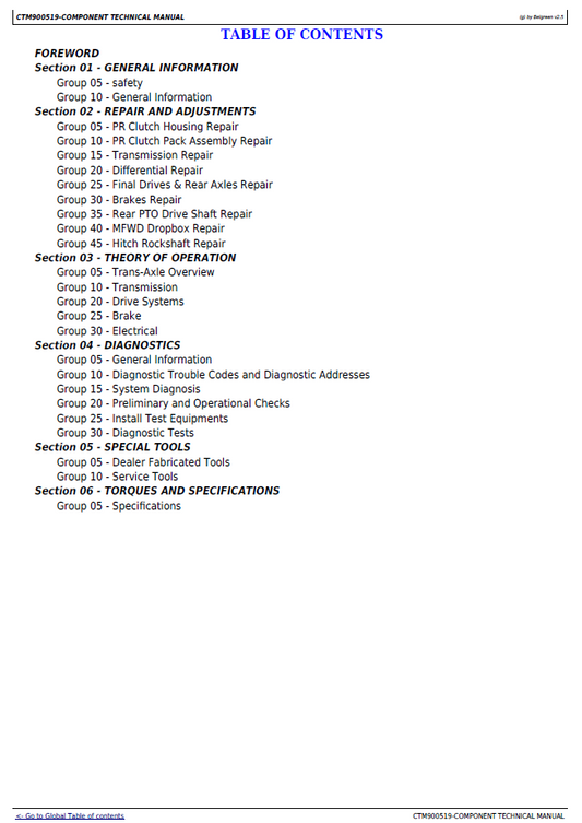 John Deere Pune Works CTM900519 Transmission Technical Manual