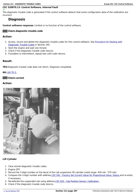 John Deere R Series Tractor Service Manual TM403819 | Diagnosis & Testing Guide