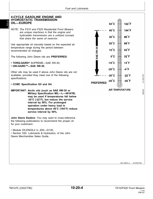 John Deere Residential Front Mower F510 F525 Workshop Manual Download