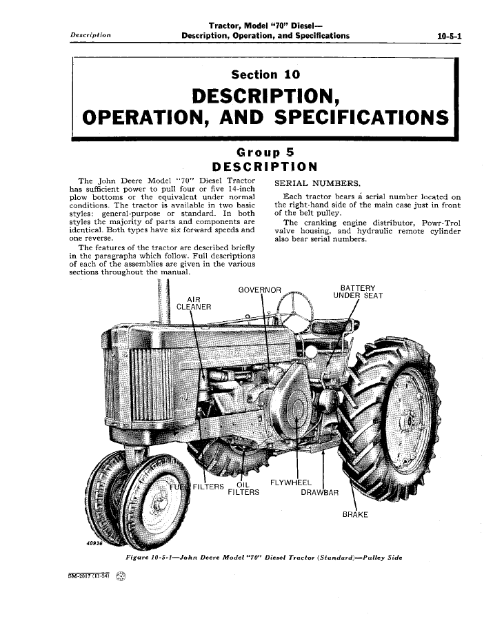 John Deere SM2017 Tractor Guide | 70 Diesel Repair Manual