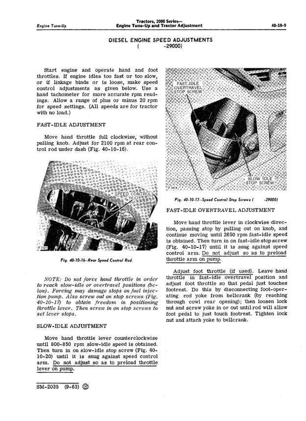 John Deere SM2035 Service Manual – Repair and Troubleshooting Guide