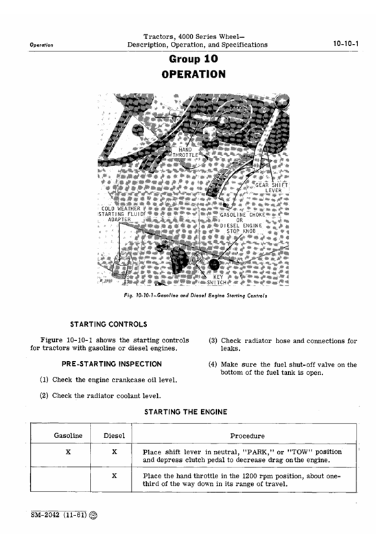 John Deere SM2042 4000 Series Wheel Tractor Repair & Maintenance Manual