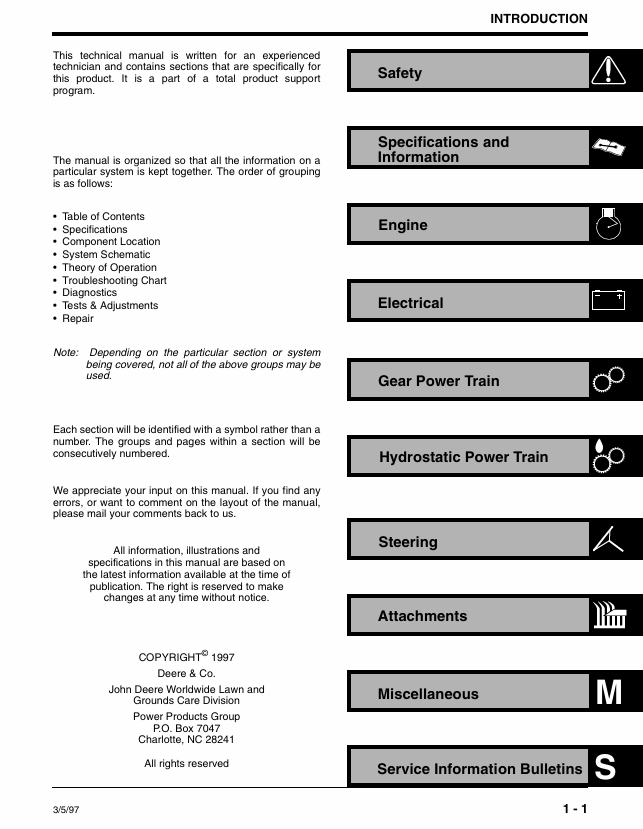 John Deere Sabre Lawn Tractor Repair Manual 1338 Gear & 1646 Hydro
