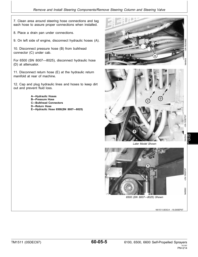John Deere Self-Propelled Sprayer TM1511 Repair and Operation Guide
