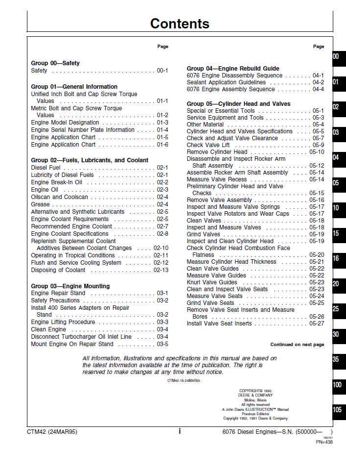 John Deere Series 400 6076 Engine Repair & Component Manual CTM42