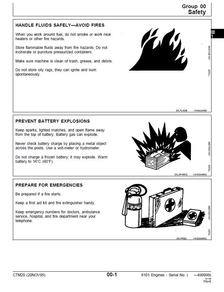 John Deere Series 500 6101 Diesel Engine Workshop Technical Manual (CTM20)