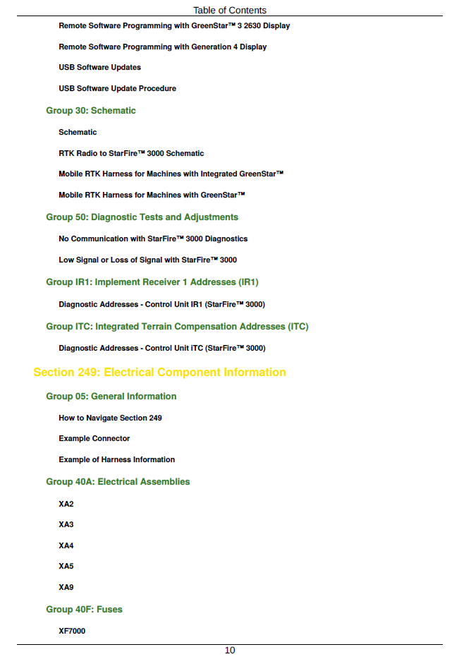 John Deere StarFire 3000 GPS Technical Service Manual TM117919