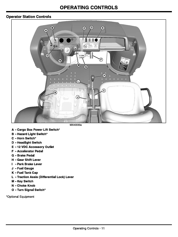 John Deere TH 6x4 Gas Gator OMM161295 Operator Guide & User Manual PDF