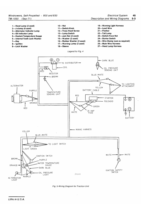 John Deere TM1050 Repair & Service Manual for 800 and 830 Windrower