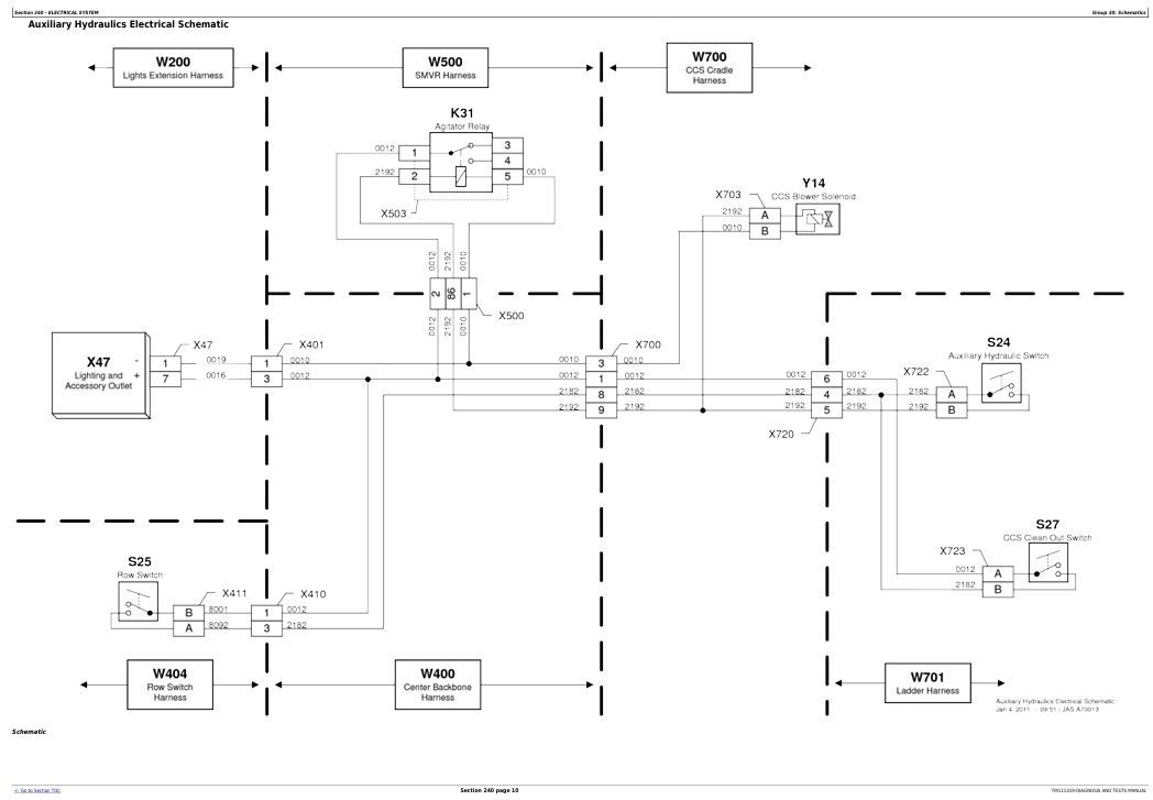 John Deere TM111319 Twin Row Planter Diagnosis and Tests Service Manual