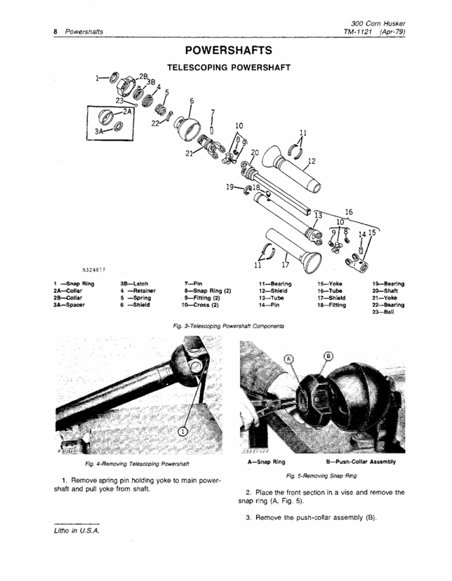 John Deere TM1121 Technical Manual for 300 Corn Hasker