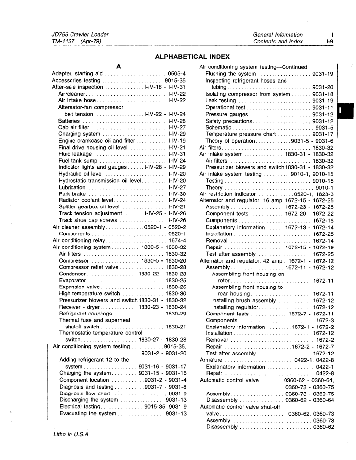 John Deere TM1137 JD755 Loader Maintenance and Repair Guide